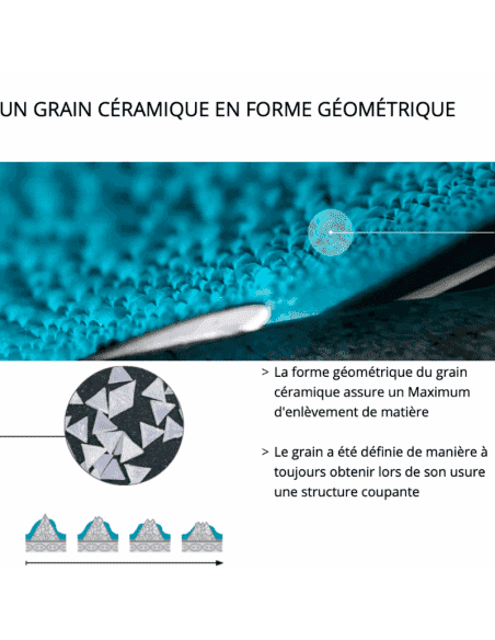 Disque fibre - ACTIROX - AF799 VSM - Polissage Acier, Aluminium, Métaux